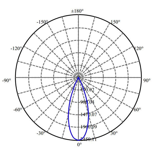 Nata Lighting Company Limited -  V6-HD 1-0924-M